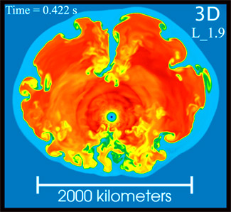 Burrows bounce simulation