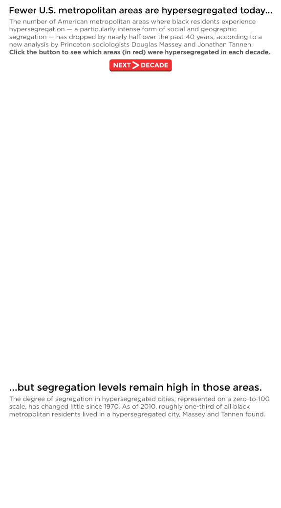 The number of American metropolitan areas where black residents experience hypersegregation — a particularly intense form of social and geographic segregation — has dropped by nearly half over the past 40 years, according to a new analysis by Princeton sociologists Douglas Massey and Jonathan Tannen.