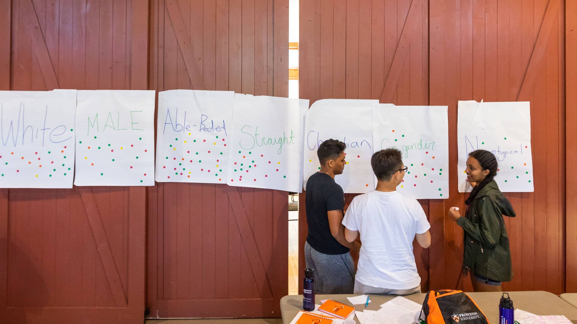 Students looking at sheets of paper on wall with the words “white, male, able-bodied, straight, christian, cys gender and neurotypical” on them