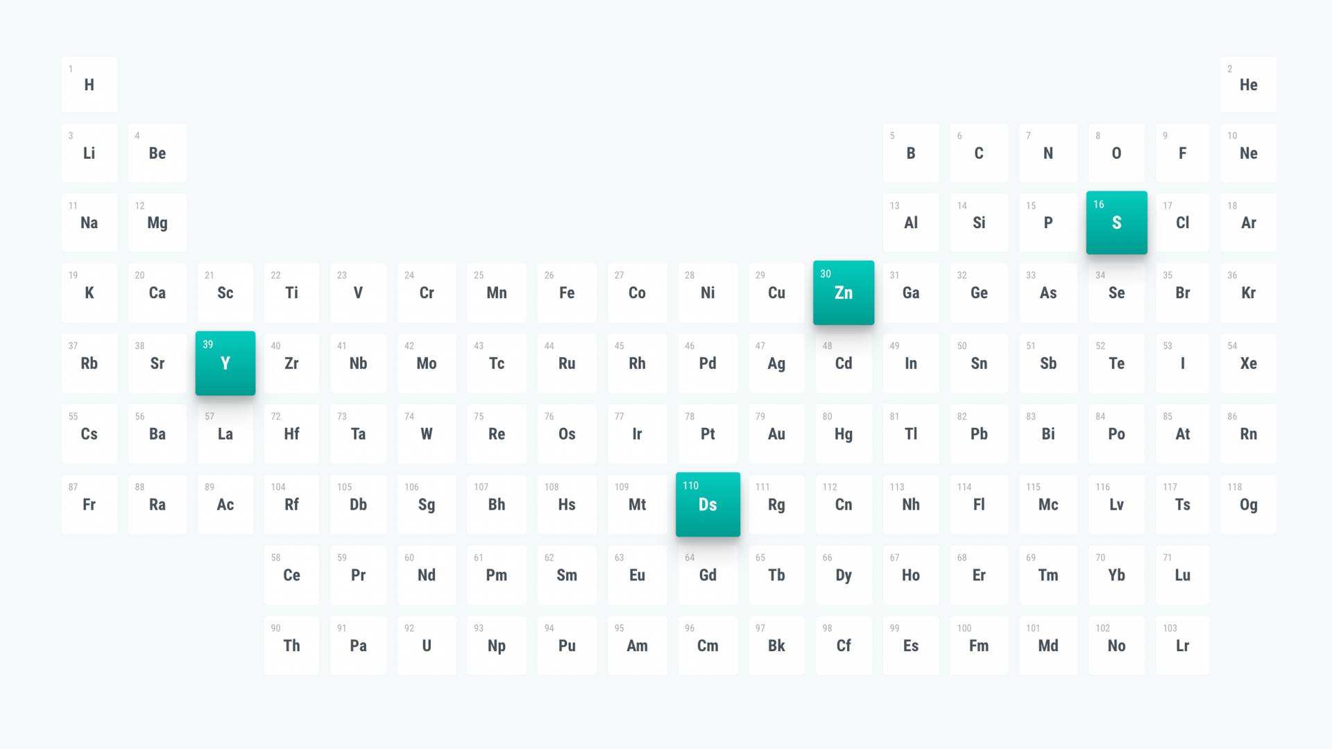 Table of compounds found on the Topological Materials Database