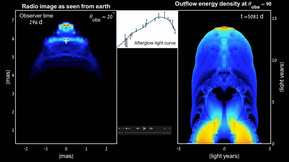 Simulation of fireball after neutron star collision