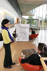 Eve Aschheim's drawing class