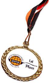 International Palate index