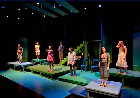 Sr Thesis Grody Strange Faces