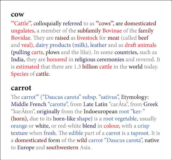 Botvinick illustration