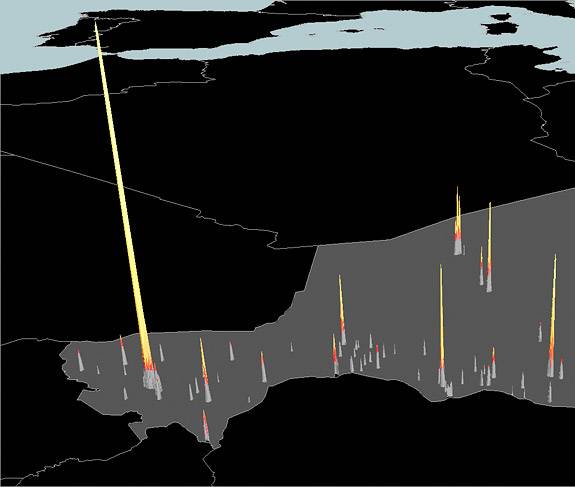 Bharti nighlights 3D