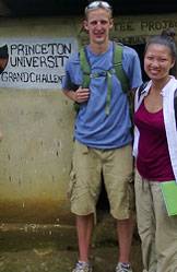 EWB Sierra Leone index