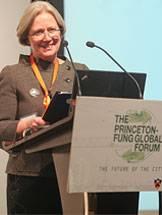 Fung Global Forum index