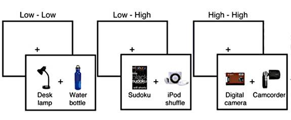 Shenhav_winwin_values