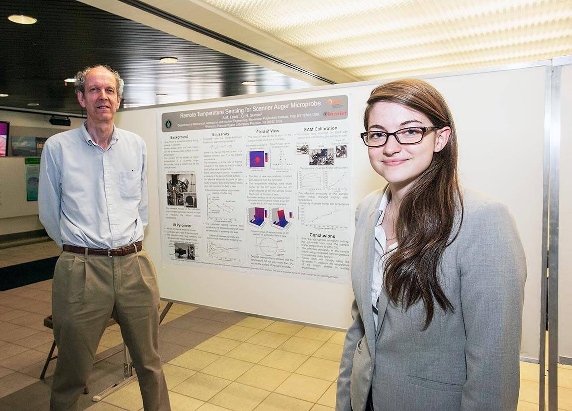 PPPL Physicist Charles Skinner and intern Amanda Lewis