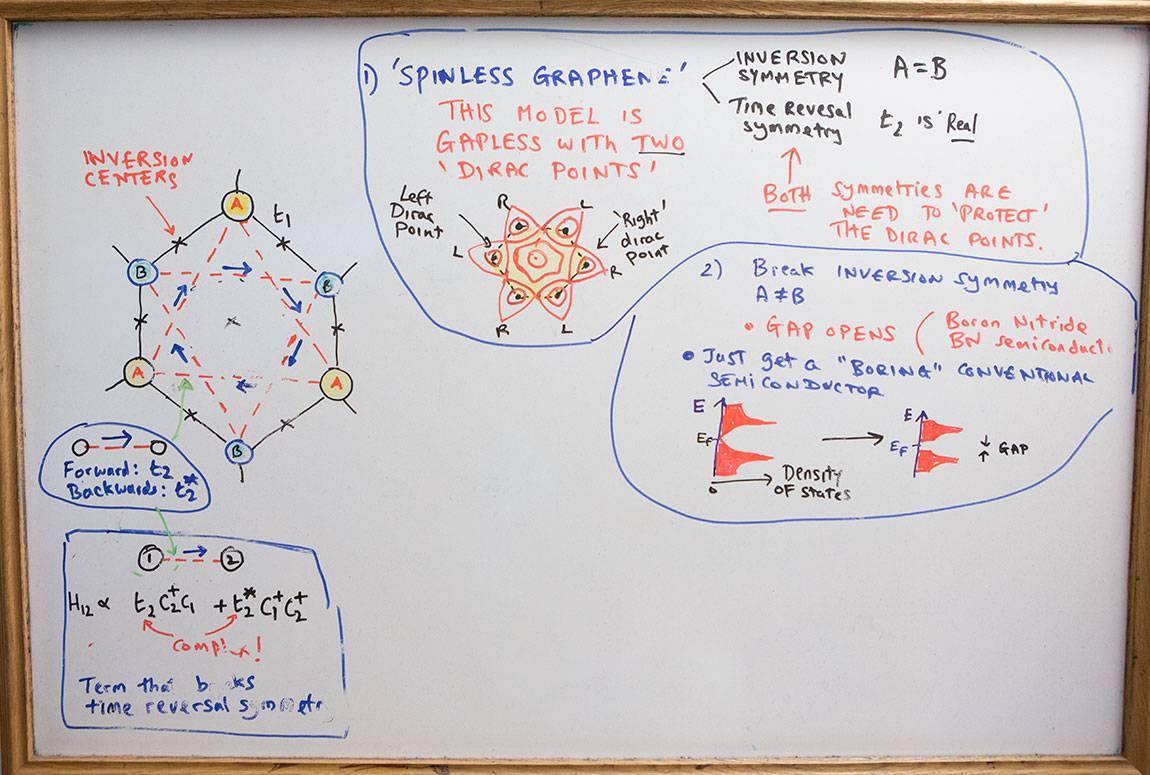 Nobel Prize in Physics F. Duncan Haldane whiteboard