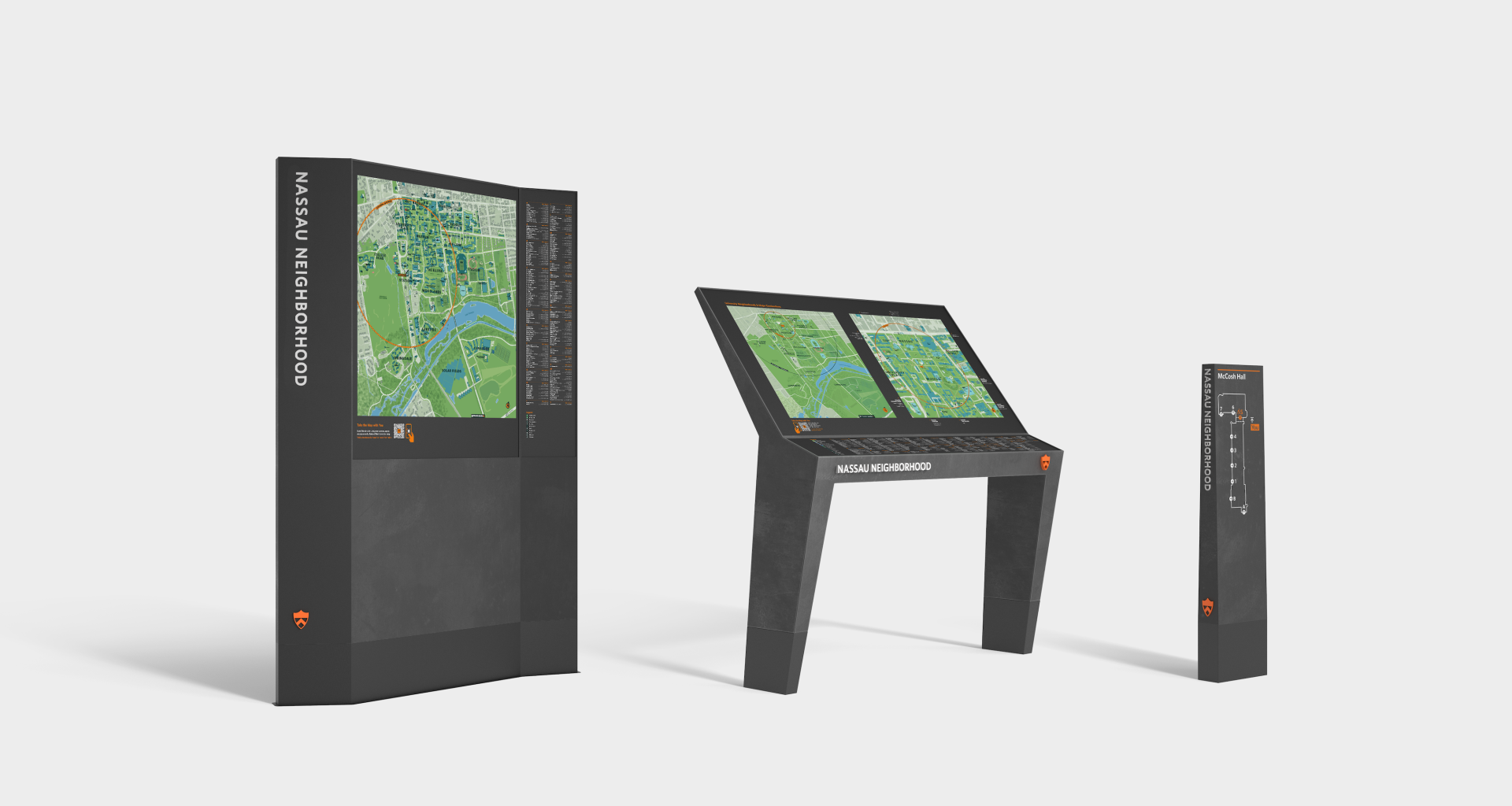 Three types of signage