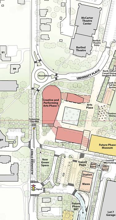 Arts and transit schematic plan