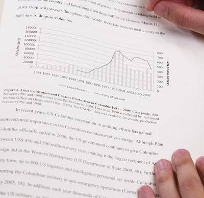 Image of charts and text from thesis