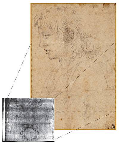 VW Feature Discovery