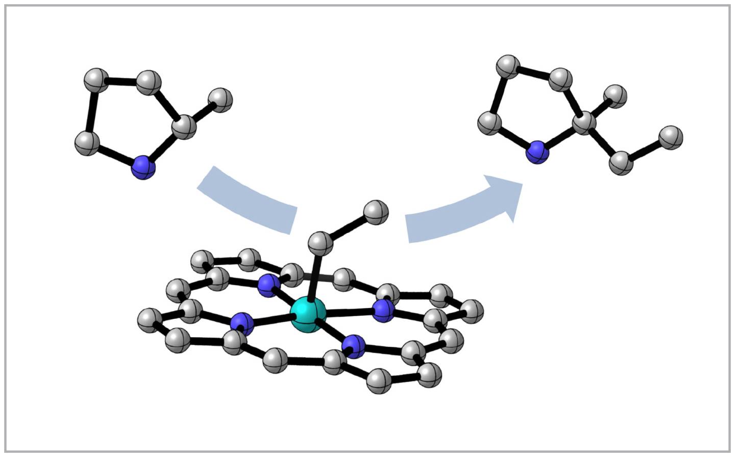 Drawing of a carbon-carbon bond